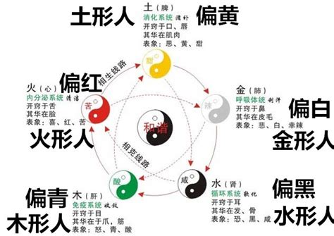 五行金多|八字金多的人好不好 八字金多的人最忌讳